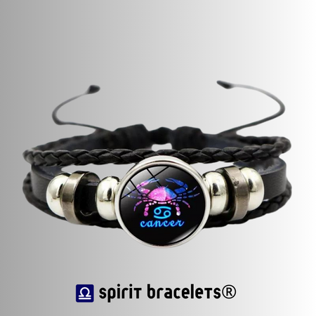 Buy ZIVOM Cancer Constellation Zodiac Star Sign Leather Wrist Band Bracelet  Online at Best Prices in India - JioMart.